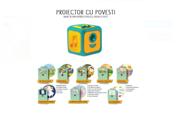 Imagine produs